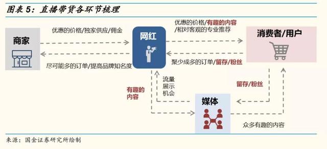 全网最低价刷快手双击-代刷24小时自助下单平台,低价刷快手死粉网站,微博黄v号自助购买