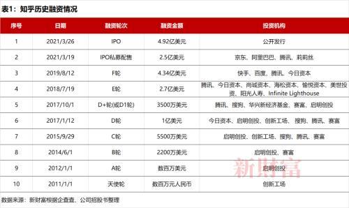 快手怎样刷评论赞0.26元10个赞_视频在线观看
