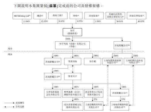 快手怎样刷评论赞0.26元10个赞_视频在线观看
