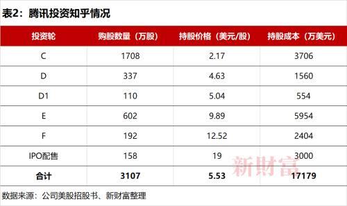 快手怎样刷评论赞0.26元10个赞_视频在线观看