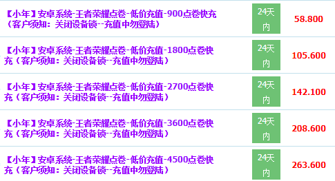 小白代刷网-卡盟-网站收录的简单介绍 小白代刷网-卡盟-网站收录的简单介绍