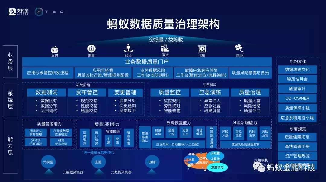 雷神科技CSM用户服务申请单-表单-金数据的简单介绍 雷神科技CSM用户服务申请单-表单-金数据的简单介绍