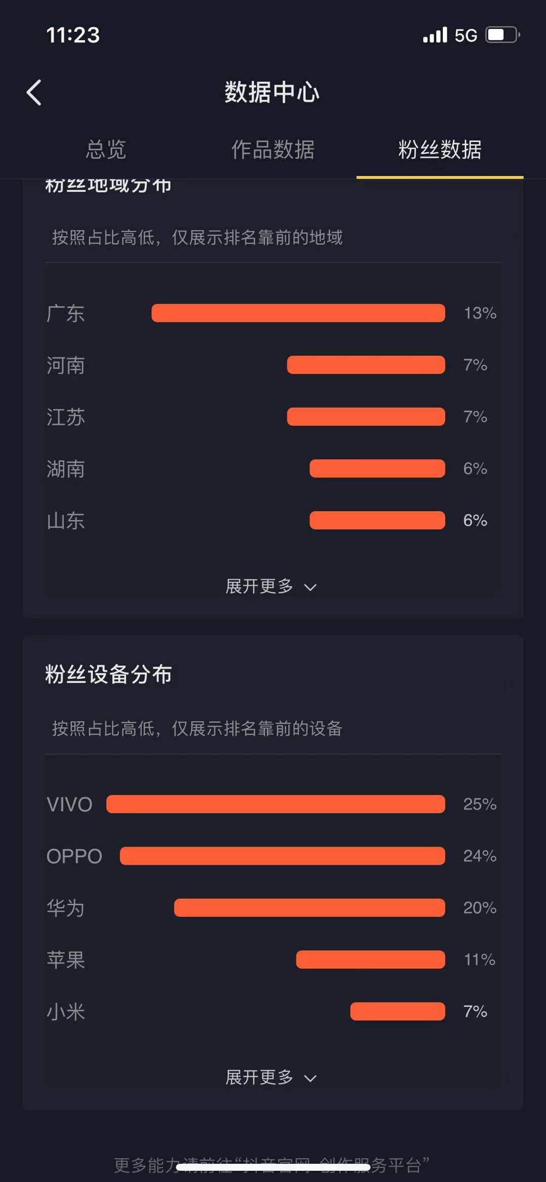 Buddy卡盟-qq空间说说赞20个～自助下单-抖音刷赞网站的简单介绍