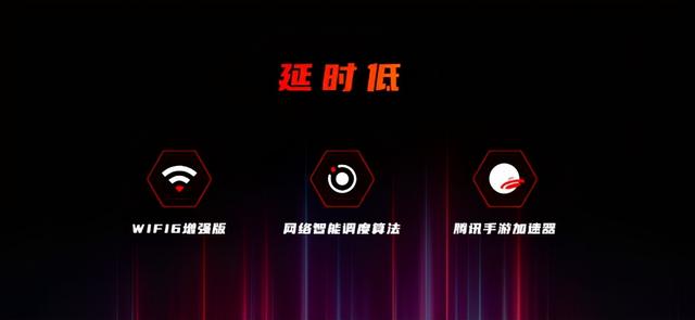 包含165Hz高刷与极致操控结合腾讯红魔游戏手机6引领高帧率电竞时代-3C焦点-华龙网的词条