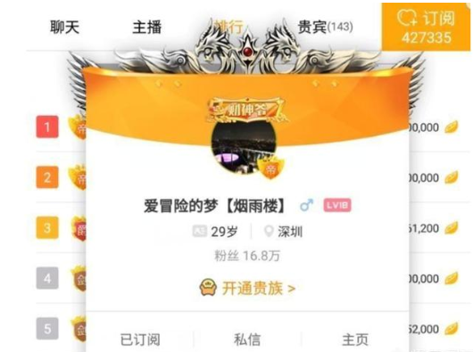 关于旭旭宝宝月礼物1800万(斗鱼无聊哥刷礼物全过程)-趣礼物的信息 关于旭旭宝宝月礼物1800万(斗鱼无聊哥刷礼物全过程)-趣礼物的信息