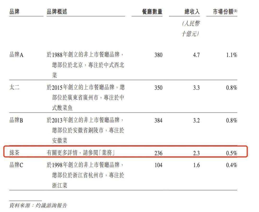 关于乡村基慢速冲刺.doc的信息 关于乡村基慢速冲刺.doc的信息