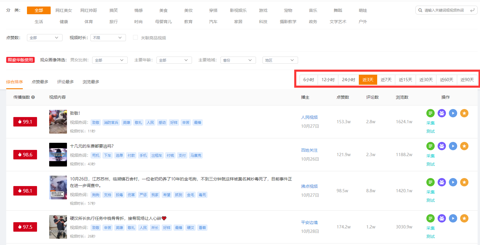 快手上热门一天涨粉超10w!爆款短视频背后的秘诀究竟是什么?|飞瓜|算法|短视频|快手的简单介绍 快手上热门一天涨粉超10w!爆款短视频背后的秘诀究竟是什么?|飞瓜|算法|短视频|快手的简单介绍
