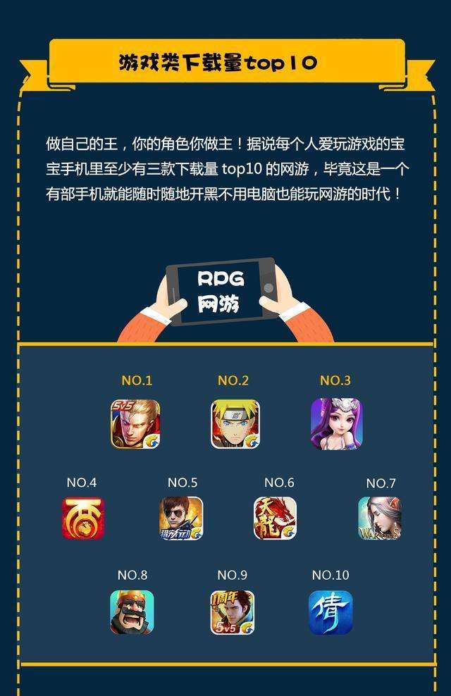 十大手机王者接单代打平台app排行榜_哪个比较好用大全推荐的简单介绍