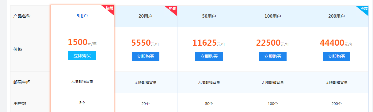 刷qq说说赞的免费网址-域名频道IDC知识库的简单介绍