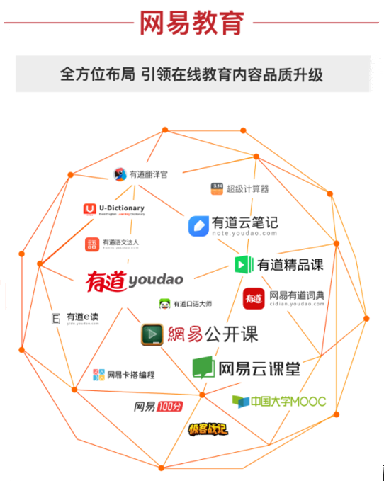 仙人掌APP正式上线,“刷手生活”的时代已经到来!_网易订阅的简单介绍 仙人掌APP正式上线,“刷手生活”的时代已经到来!_网易订阅的简单介绍