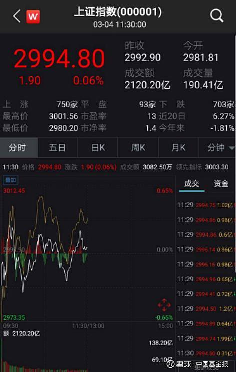 包含港股反弹恒生科技指数重回4000点科技股集体翻红快手涨超4%_有色金属板块_赣锋锂业_涨幅居前的词条