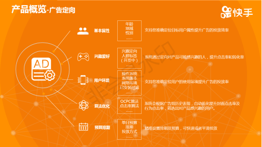 关于快手24小时自助下单平台-ks快手代网站刷业务平台-快手作品双击子潇网络的信息 关于快手24小时自助下单平台-ks快手代网站刷业务平台-快手作品双击子潇网络的信息