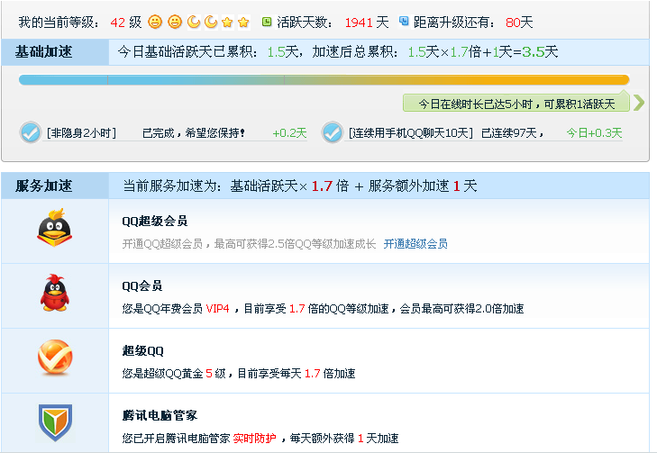 包含QQ超级会员-不做大多数的词条