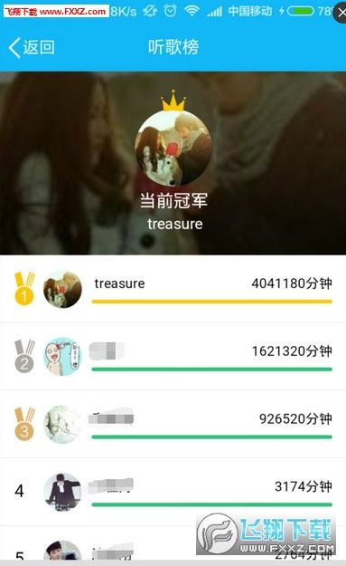 包含代刷QQ-qq音乐代刷平台的词条 包含代刷QQ-qq音乐代刷平台的词条