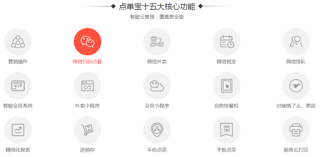 微信自助下单/自动下单平台免费申请入口的简单介绍