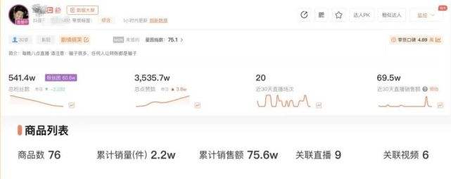 关于揭秘抖音刷粉链条:直销分级代理5800元上热门百万粉丝号仅值8万-新闻频道-和讯网的信息 关于揭秘抖音刷粉链条:直销分级代理5800元上热门百万粉丝号仅值8万-新闻频道-和讯网的信息