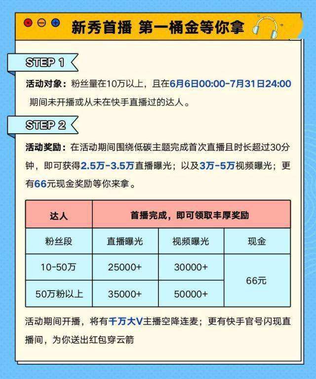 关于快手第一次直播，获3万赞，1000多个粉丝后的总结-移动-站长头条的信息