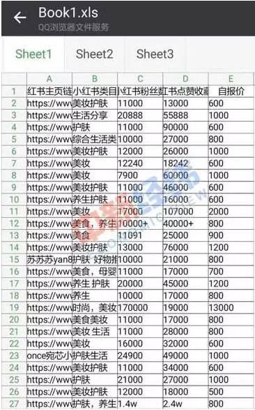 小红书业务代刷网便宜网站-小红书刷业务代刷网全网最低,全网最低价小红书业务代刷网的简单介绍