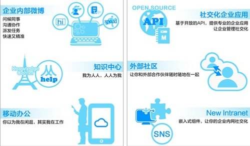 通过代刷网漏洞达到dao目的实战成功！-xss云之家,资源网,娱乐网,网络技术资源分享平台的简单介绍