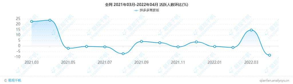 快手评论别人作品为什么会显示自己的地理位置_问一问的简单介绍