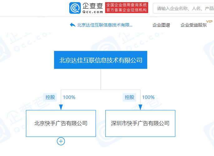 关于快手上市公司有哪些，快手上市公司名单-南方财富网的信息