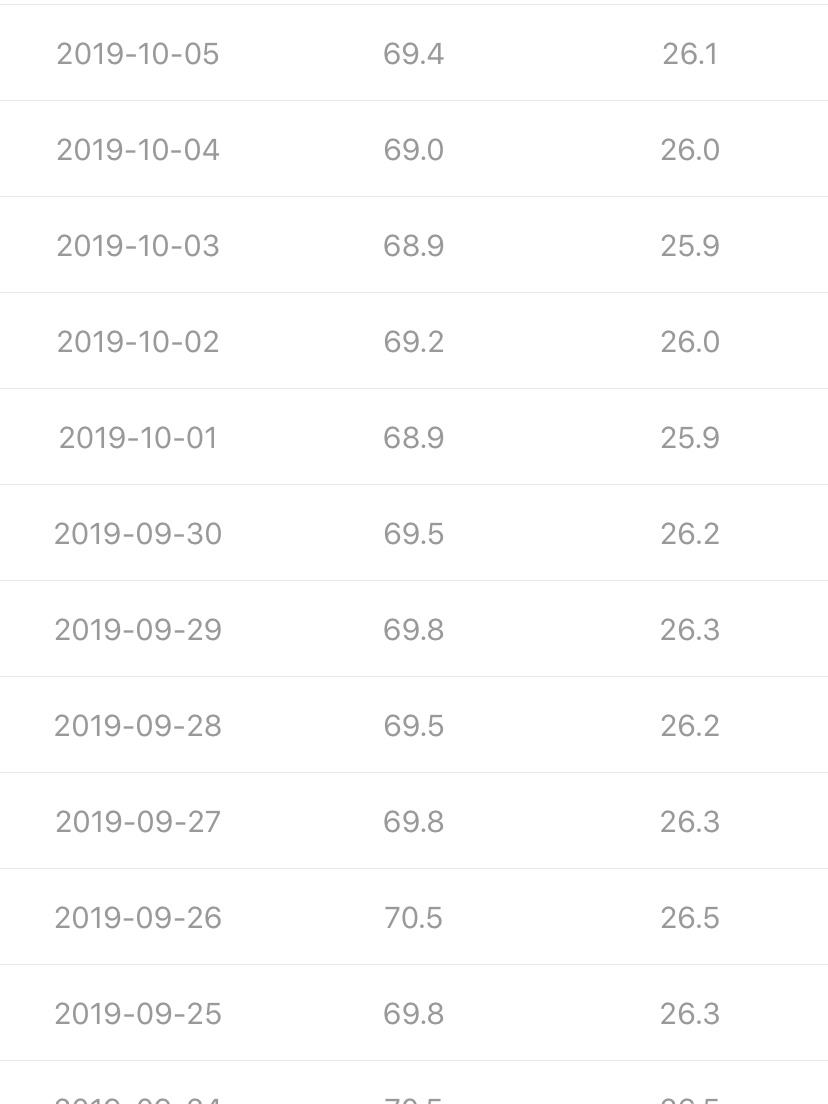 关于1104斤一块两毛五一斤是多少元_问一问的信息 关于1104斤一块两毛五一斤是多少元_问一问的信息