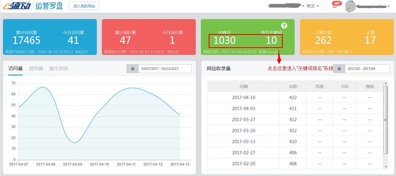 刷关键词排名到前三（100%快速排名百度首页前三名）-闻蜂网的简单介绍