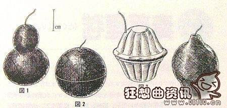 包含火药的发明2-豆丁网的词条 包含火药的发明2-豆丁网的词条