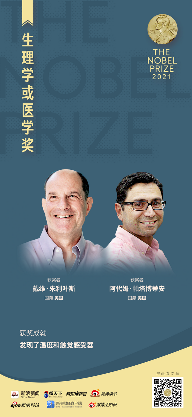 特写｜世界顶尖科学家们是如何“怼人”和“点赞”的？|物理学家|诺贝尔物理学奖_新浪新闻的简单介绍
