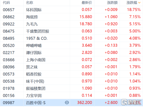 包含快手刷播放量软件网站免费,快手刷播放量软件网站免费（暂未上线）-浏览器家园的词条