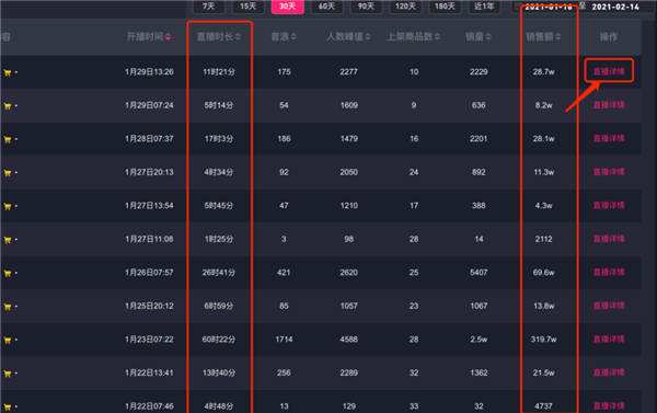 关于抖音直播内容汇总(1)_文档之家的信息