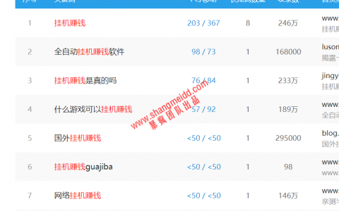 包含每周免费领取300个说说赞秒刷300说说赞软件下载_工具软件_我爱网的词条