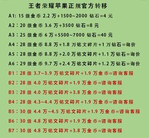 王者荣耀淘宝代练安全吗-蓝蝌蚪的简单介绍 王者荣耀淘宝代练安全吗-蓝蝌蚪的简单介绍