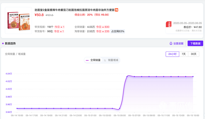 ks低价刷追梦者卡盟-QQ代刷-业务秒刷网代刷-专业秒刷网-锦诚代刷网-爱投网的简单介绍