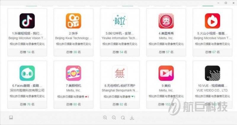 4个月涨粉100万+,教育机构如何在快手快速涨粉和变现?_国内_天下_新闻中心_台海网的简单介绍 4个月涨粉100万+,教育机构如何在快手快速涨粉和变现?_国内_天下_新闻中心_台海网的简单介绍