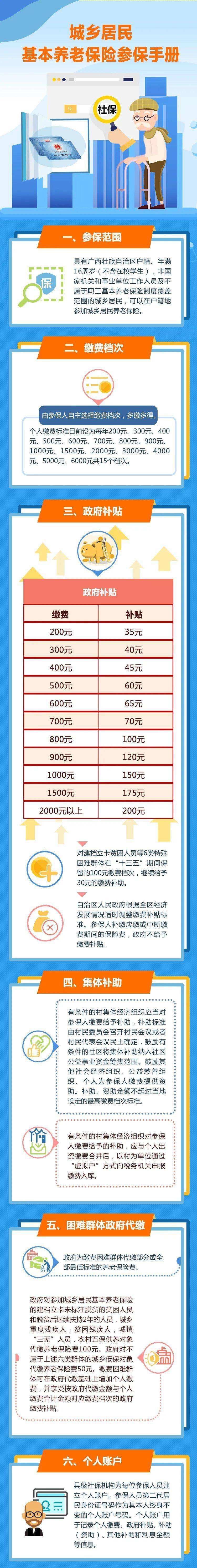 怎么注销QQ代刷分站-找法网的简单介绍