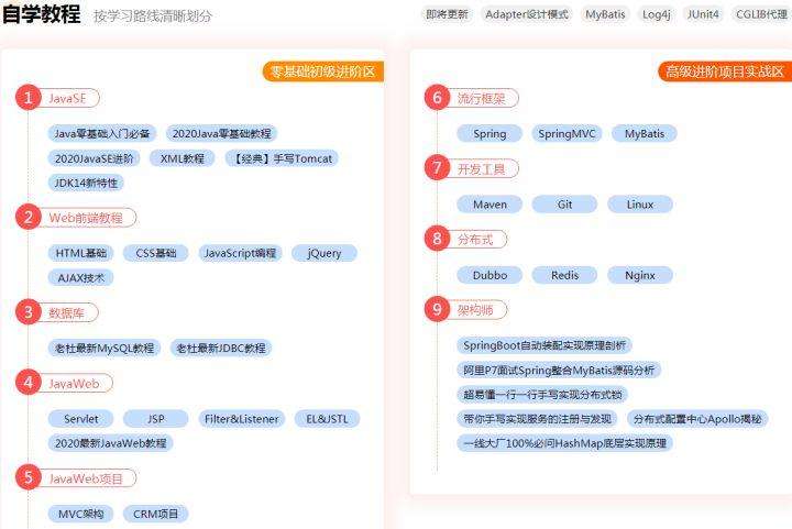 网站点赞评论回复数据库设计-程序员大本营的简单介绍