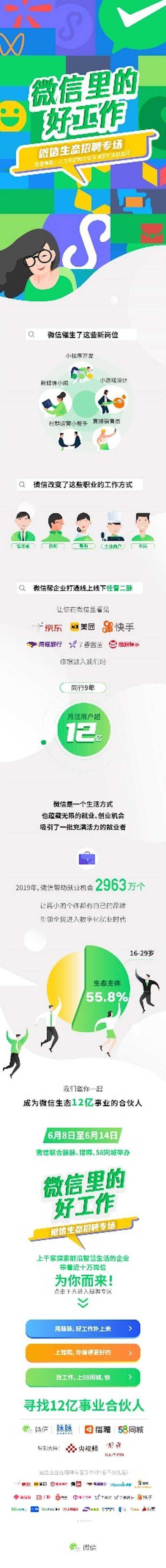 腾讯数字生态大会微信专场：数实融合背景下，交出怎样的“答卷”？|爱心餐|公益_网易订阅的简单介绍