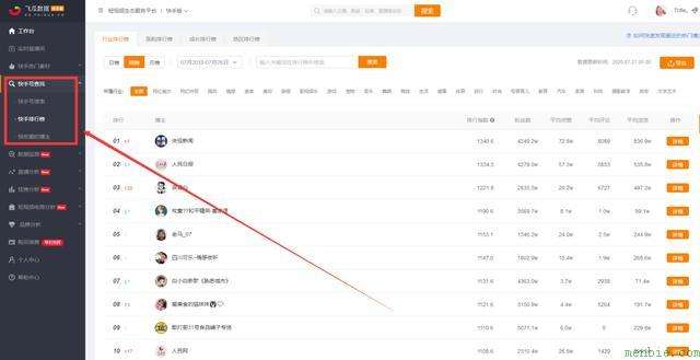 快手粉丝怎么快速破万？有何技巧？-卖家网的简单介绍