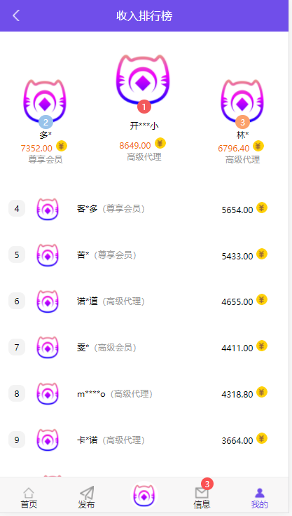 免费领QQ名片赞10000-晨曦秒赞网-上好下甚的简单介绍