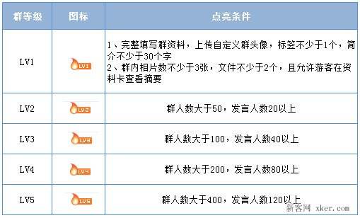 qq一块钱1万个赞-刷qq空间访客量的网站,qq空间人气在线刷网页版,书白代刷网的简单介绍