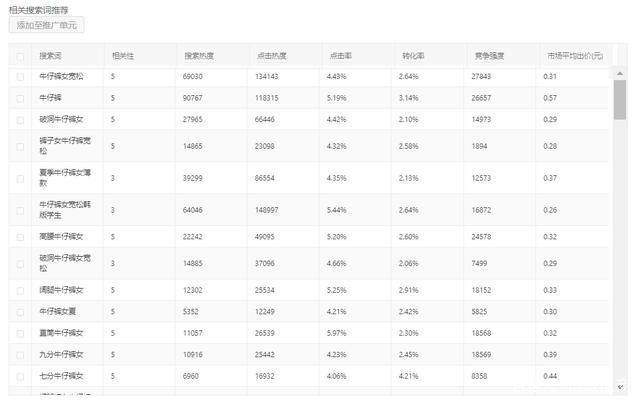 包含拼多多自助下单平台下载_24小时拼多多自助下单平台网站免费软件v6.11.0-安族软件网的词条