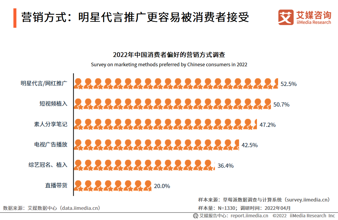 包含一航文化:这几个抖音运营规则,注意不要踩雷!_账号_行业_视频的词条 包含一航文化:这几个抖音运营规则,注意不要踩雷!_账号_行业_视频的词条