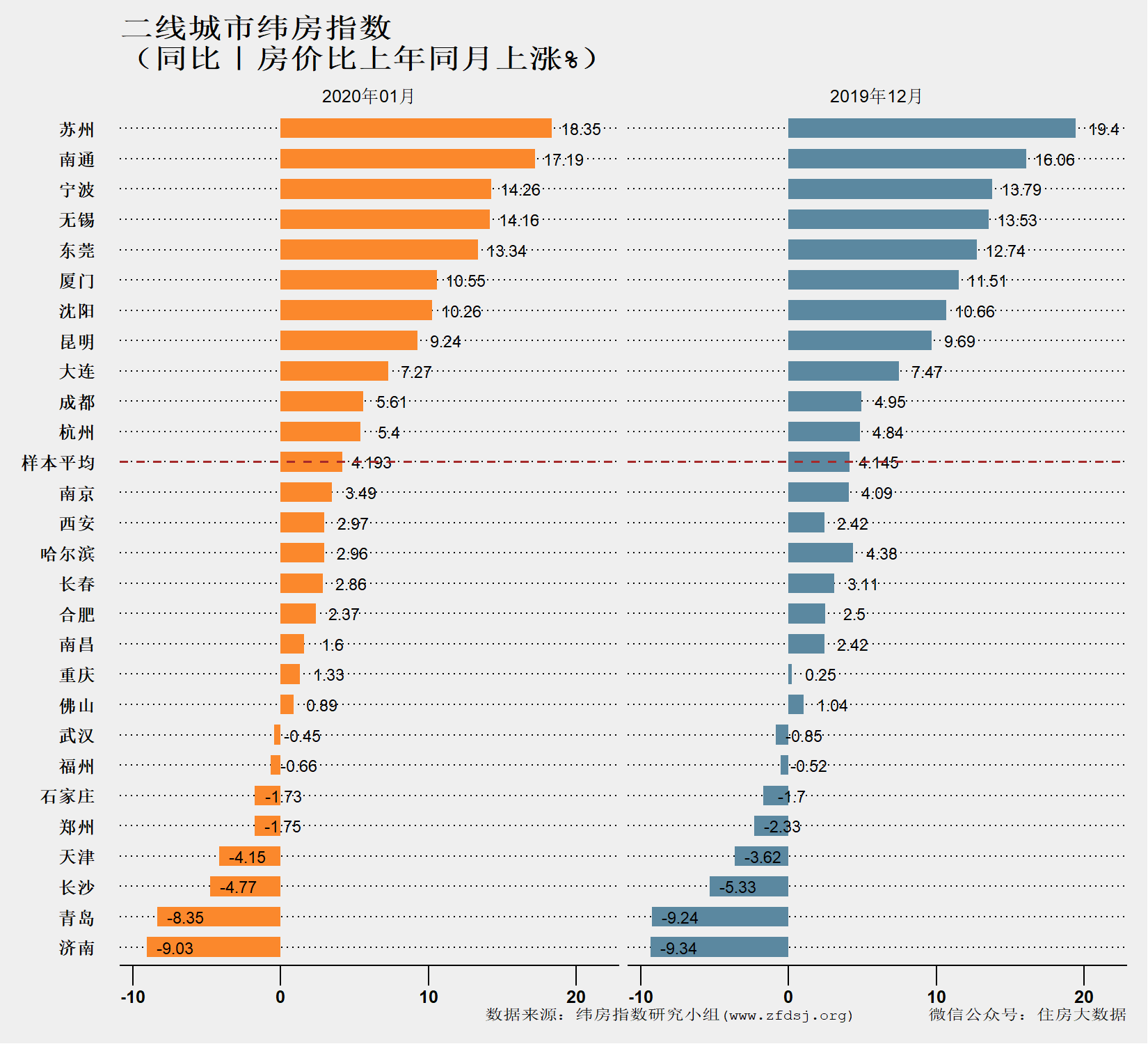 “快手刷人气代刷网”全网指数趋势_关键词全网指数查询-站长工具的简单介绍