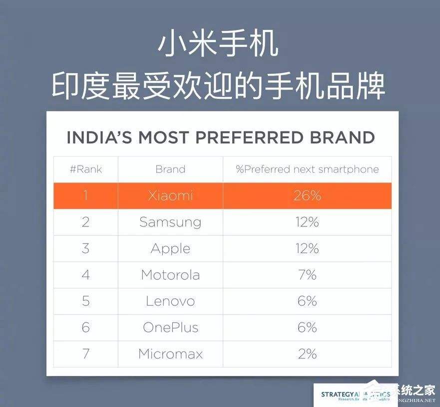 关于【IoT早报】雷军晒小米第一间办公室；华为哈勃投资新港海岸_智能的信息