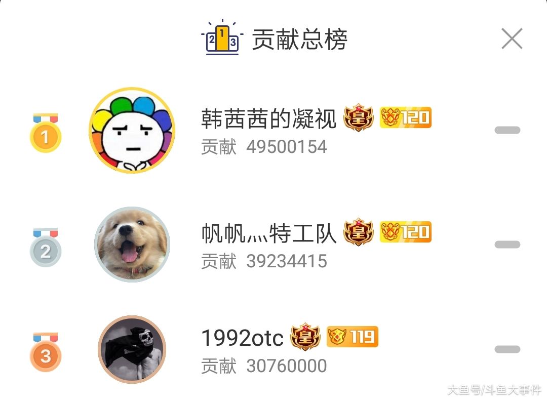 斗鱼神豪被爆“东窗事发”！豪刷千万，沦落至将“踩缝纫机”_腾讯新闻的简单介绍