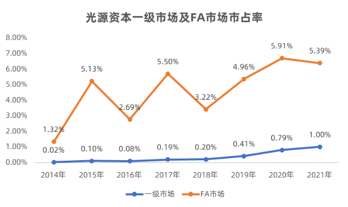 快手代刷网–快手业务秒刷平台,快手刷粉代刷网,24小时自助下单网站–抖音刷赞网站的简单介绍