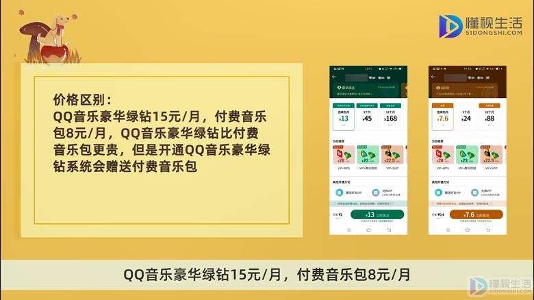 关于最新卡永久QQ豪华绿钻技术和付费音乐包-社交-站长头条的信息