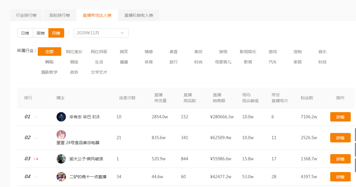 包含快手粉丝团级数为啥会掉_问一问的词条