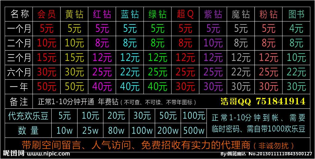 免费刷钻永久-怎样刷钻永久免？/怎样刷钻永久免费-爱问知识人的简单介绍